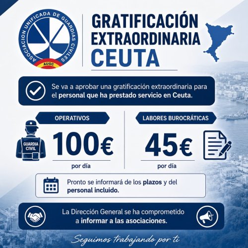 La Dirección General se compromete al pago de una gratificación extraordinaria al personal desplegado en Ceuta