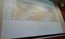 Resumen del grupo de trabajo de la Comisión de Destinos