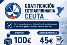 La Dirección General se compromete al pago de una gratificación extraordinaria al personal desplegado en Ceuta