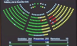 El Senado vota favorablemente que se reconozca la profesión de riesgo a policías y guardias civiles