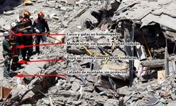 Cuando el uso de las unidades responde a la arbitrariedad del mando por encima de la seguridad de los agentes