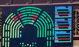 El Congreso de los Diputados insta al Gobierno a estudiar la jubilación digna para Guardias Civiles y Policías Nacionales