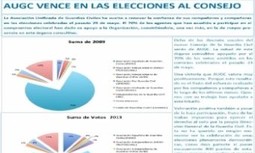 Boletín Digital JDN junio  Nº1