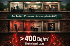 La Amenaza Silenciosa en la Guardia Civil de A Coruña: Exposición al Gas Radón y Riesgo para la Seguridad Ciudadana
