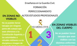 Normas en Centros de Enseñanza, requisitos y condiciones para ingreso y promoción interna en la Guardia Civil