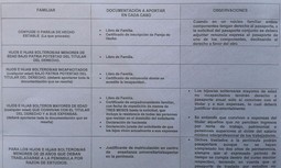 Los hijos e hijas mayores de edad de los guardias civiles destinados en Canarias que vivan a su cargo tienen derecho al ‘pasaporte vacacional’