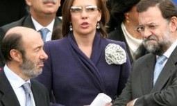 BALANCE DE LA SITUACIÓN ACTUAL