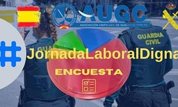 Resultados de la encuesta sobre los turnos de servicio