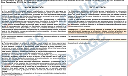 AUGC solicita a la Guardia Civil, la aplicación de las medidas de conciliación recogidas en el Real Decreto-ley 5/2023