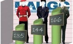 Resumen alegaciones de AUGC al Proyecto Orden General de Jornada Laboral