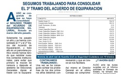 La consolidación del segundo tramo de la equiparación salarial, portada del nuevo boletín de AUGC Murcia