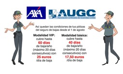 AUGC y AXA alcanzan un acuerdo en su seguro para compensar la perdida de productividad por baja médica