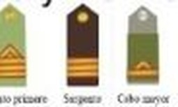 Suboficiales y oficiales de AUGC reclaman una jornada laboral digna