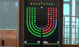 La Asamblea de Madrid aprueba una PNL para que guardias civiles y policías sean declarados Profesión de Riesgo