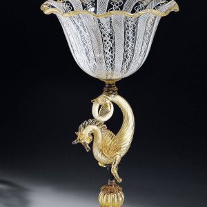 d-f-glassworks-di-davide-fuin-artigiani-del-vetro-venezia-gallery