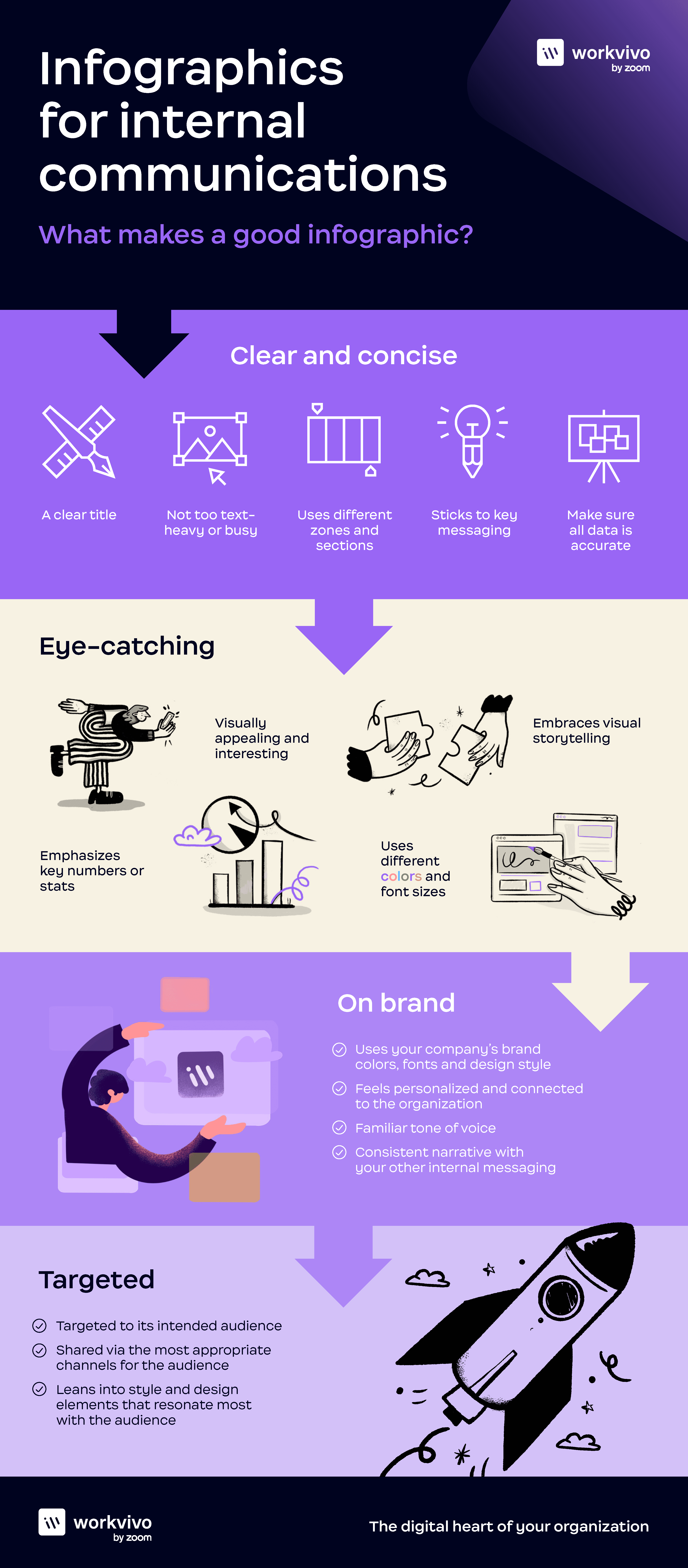 WV Infographic Template (1).png