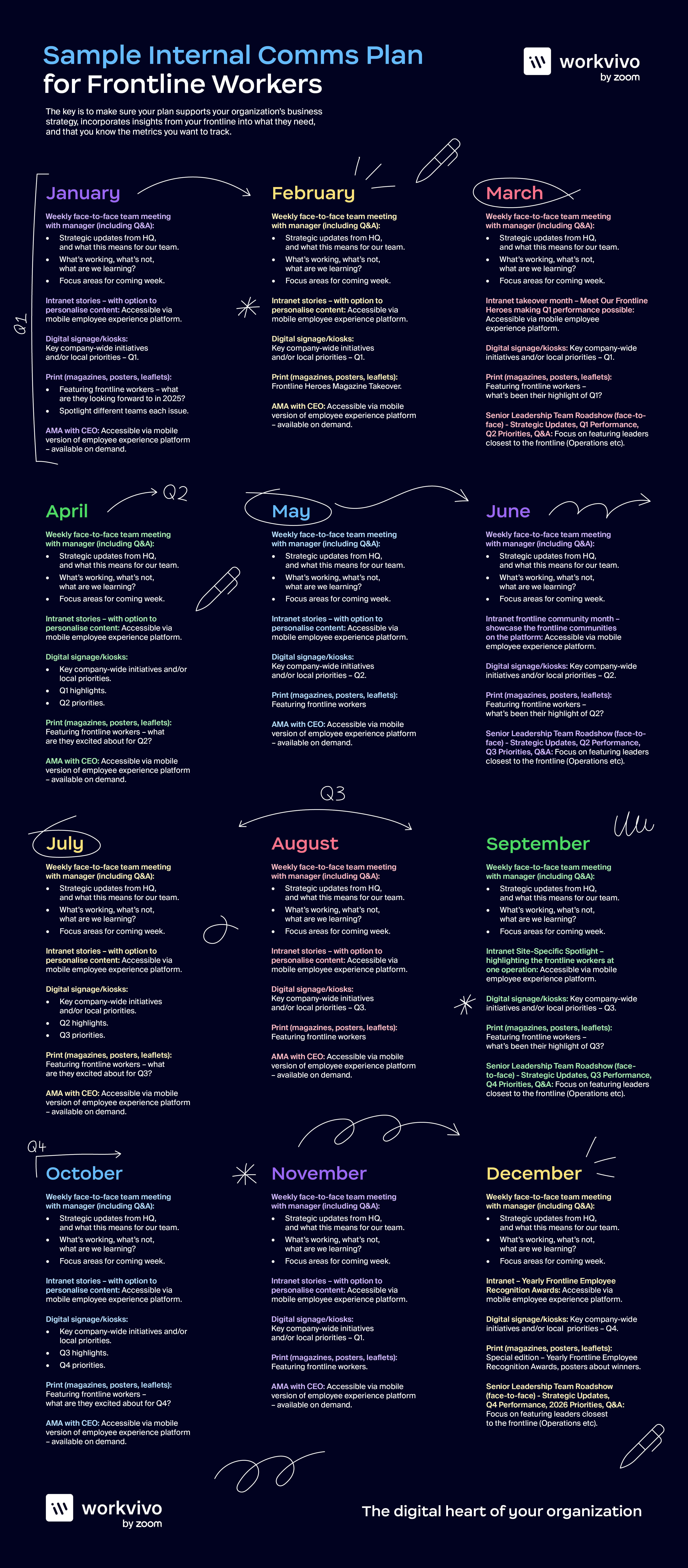 WV Internal Comms Frontline Workers Template2.png
