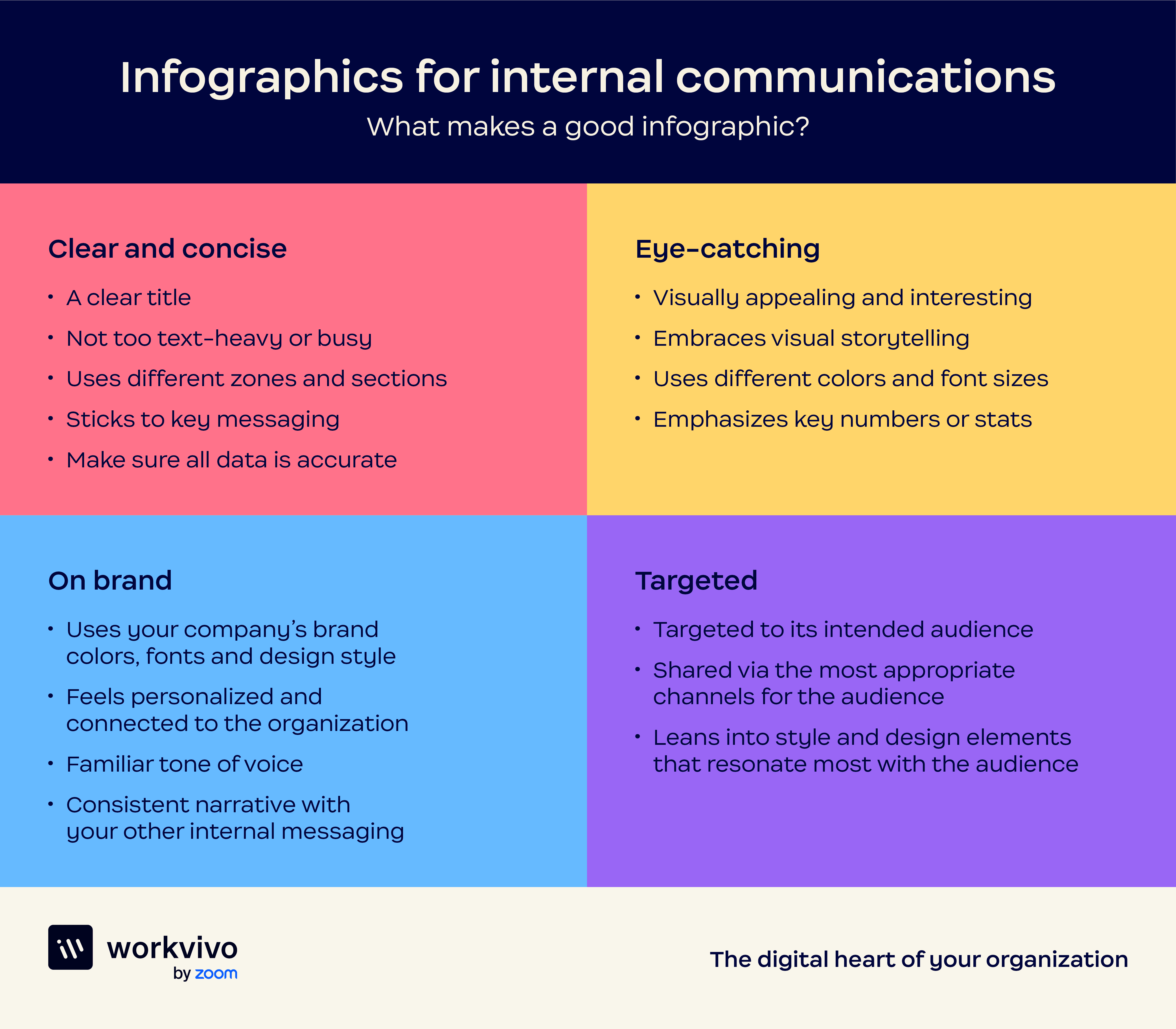 WV Infographic Template (1).png