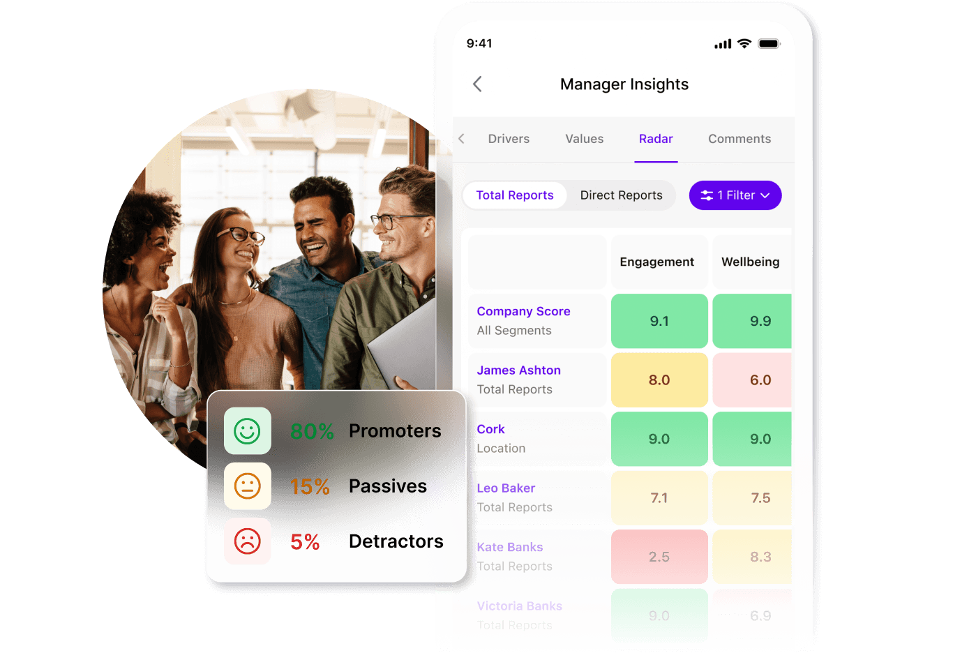Insights&Analytics_Feature_Track Employee behavior and sentiment.png