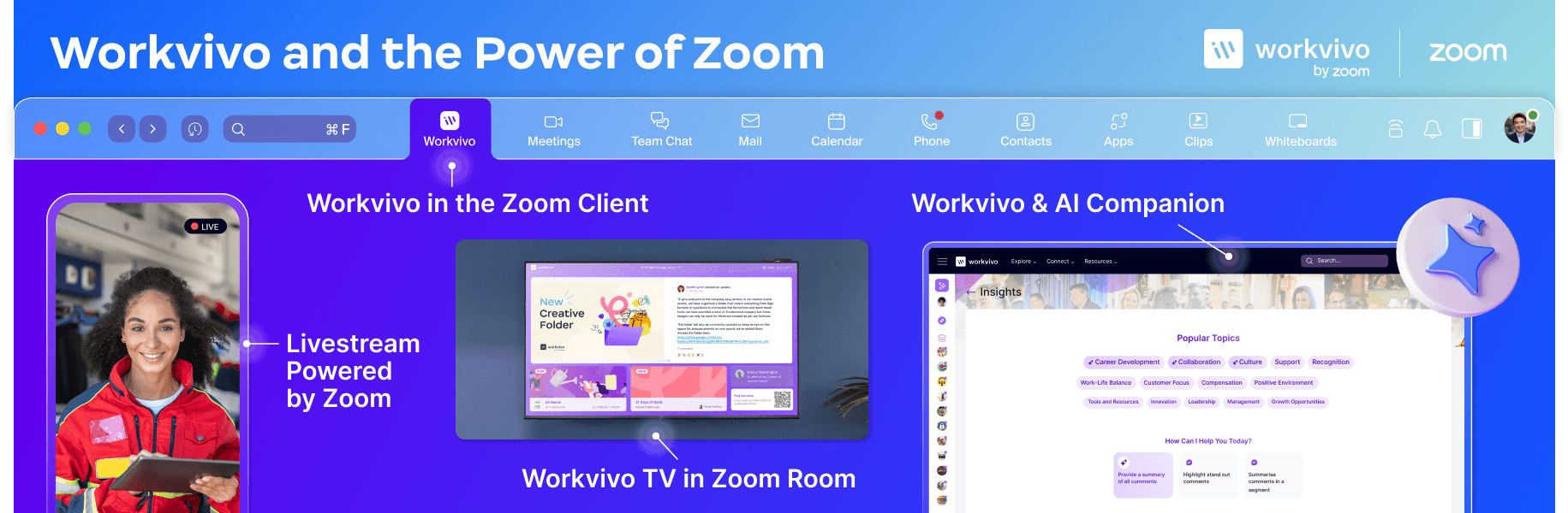 WorkvivoZoomIntegrations.png