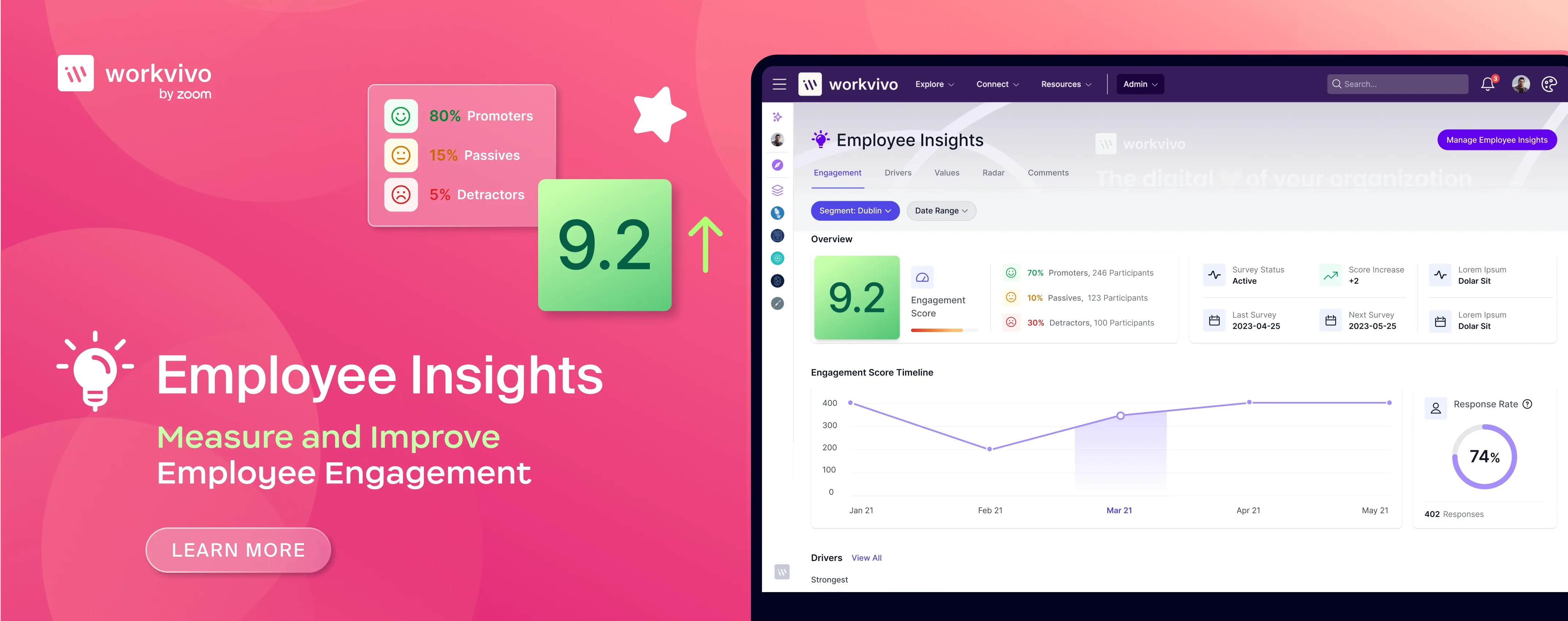 Workvivo Employee Insights
